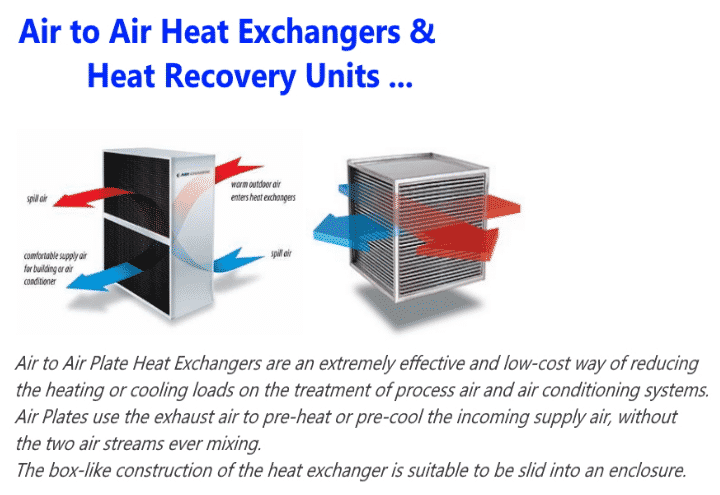 Air to Air Heat Exchangers